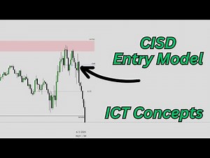 How To Use The CISD Entry Model - ICT Concepts
