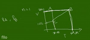 THERMODYNAMICS \& THERMOCHEMISTRY CYCUIC POLYTROPIC PROCESS For... | Filo