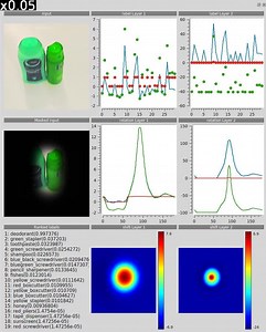 File:A-Neural-Dynamic-Architecture-for-Concurrent-Estimation-of-Object-Pose-and-Identity-Video 2.ogv - Wikimedia Commons