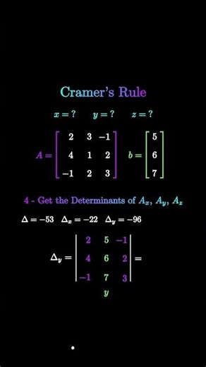 Solving 3x3 Systems Using Cramer’s Rule 📐 | Master Cramer’s Rule in 60 Seconds! 📊🧠