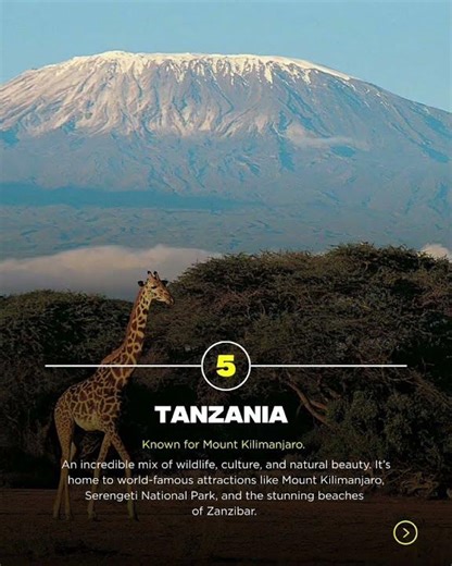 Top 10 most visited countries in Africa #africa #lifeisbutadream #africancountries