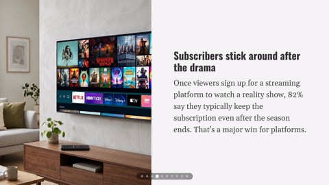 82% of reality TV subscribers keep paying after the show ends