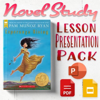 Esperanza Rising Novel Study Lesson Presentations | PowerPoint & Google Slides