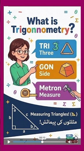 What is Trigonometry? | Easy Explanation for Beginners | Math Basics #mathshorts