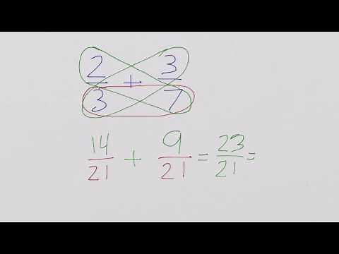 Cross multiplying to add fractions