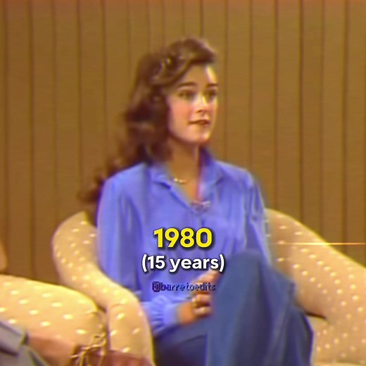 Brooke Shields Evolution Video Edits