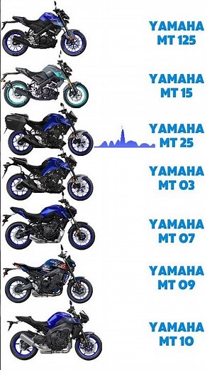 Yamaha MT Series Cold Start Sound | #mt125 #mt15 #mt25 #mt03 #mt07 #mt09 #mt10 #yamaha #exhaust
