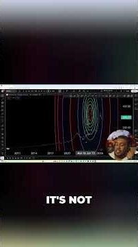 How to Use MACD RSI and Stochastic Together