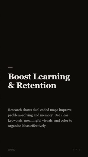 Boost Learning Fast with Dual Coding Using Concept & Mind Maps
