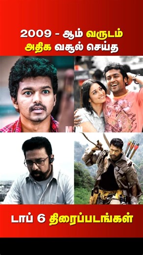 List of Tamil movies of 2009 Top 10 Box office collection