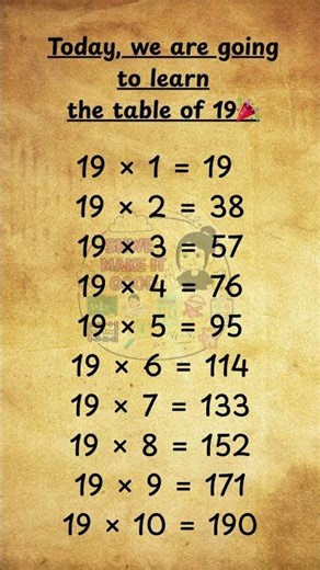 The Table of 19 🎉