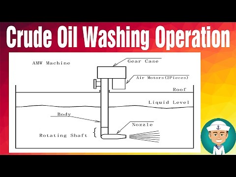Crude Oil Washing Operation