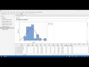 Graphs (Histogram, Scatter plots, Dot plots) in Minitab Statistical Software