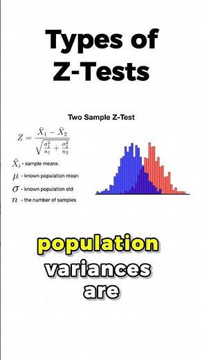 types of z-tests #statistics #mathematics #datascience