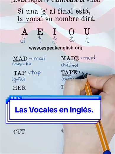 Las Vocales en Inglés #aprendeingles #clasesdeingles #inglesespañol #ingles_español_pronunciacion