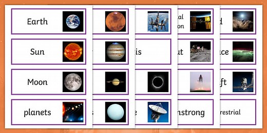 Space and the Solar System KS2 Vocabulary Word Cards