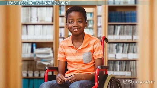 Least Restrictive Environment (LRE) in Special Education: Definition & Law