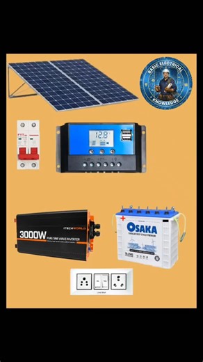 Basic Electrical Knowledge on Instagram: "Solar panel system with charge controller and inverter connection #instagood #energyefficiency #electrical #solarpower #electricalwiring"