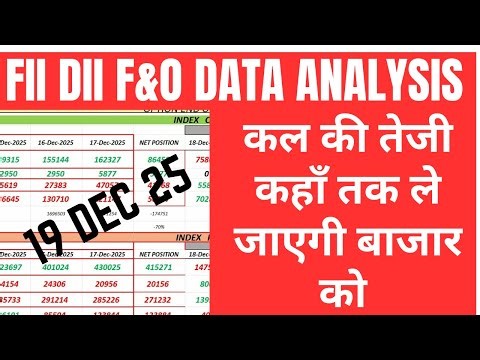 FII DII F&O DATA AND NIFTY & BANK NIFTY ANALYSIS FOR 19 DEC 2025 | EDUCATIONAL VIDEO FOR FRIDAY
