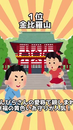 香川県人気観光スポットランキング #香川 #香川県 #香川旅行 #香川観光 #香川観光スポット #エンジェルロード #高屋神社 #父母ヶ浜 #栗林公園 #金比羅山 #うどん県