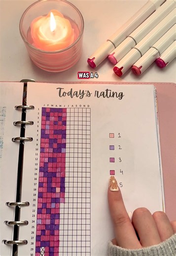 Bullet Journal Ideas: Come Journal With Me