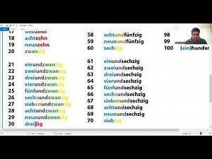 German Numbers for Beginners – Full Guide