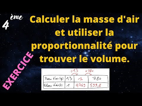 Calculer la masse d'air et utiliser la proportionnalité pour trouver le volume correspondant.