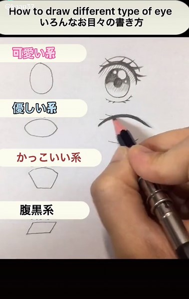 目の描き方大全：いろんな目のスタイルを学ぼう