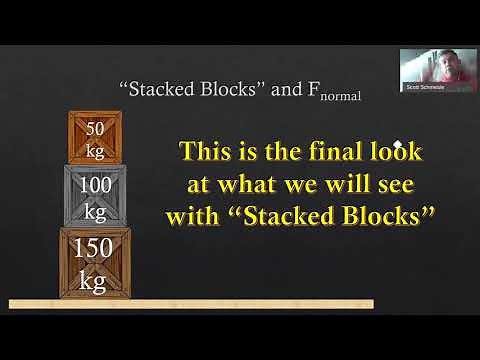 "Stacked Blocks," normal force and applied force
