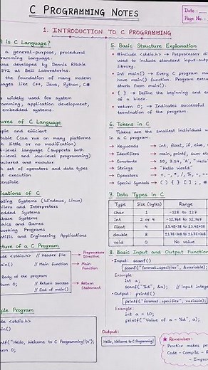 C Language – Complete Introduction