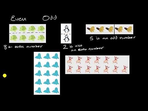 Understanding even and odd numbers visually