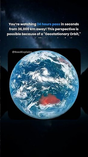 Watch Earth’s 24 Hour Spin From Space!