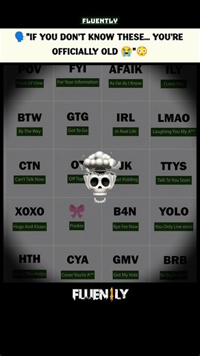 Common Chat Abbreviations Explained 💬🔥