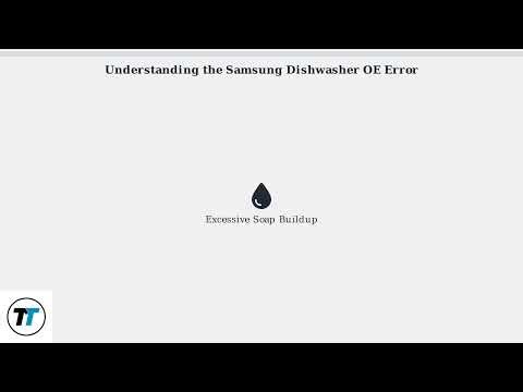 How To Fix Samsung Dishwasher OE Error Code – Overfill/Overflow Causes & Step-by-Step Fix