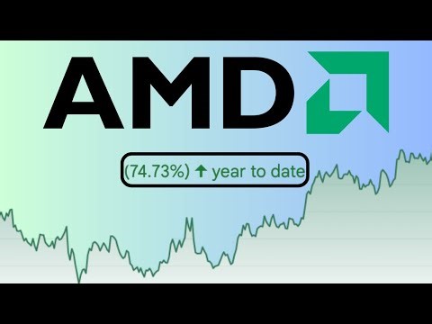 AMD Stock is Going to 10x?! |Advanced Micro Devices (AMD) Stock Analysis|