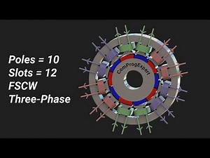 10 pole, 12 slot, fractional slot concentrated 3 phase BLDC motor winding (winding pattern 10)