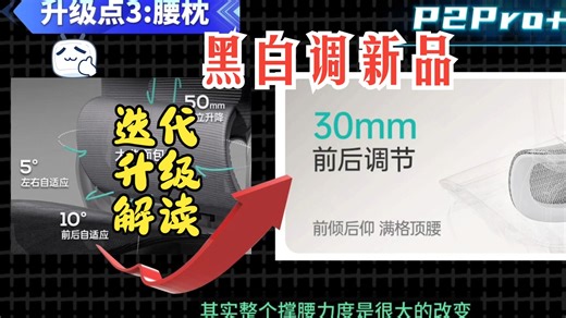 【迭代升级解读】黑白调P2Pro二代【3个升级点】、P2Pro  二代【4个升级点和1个大变动】细品