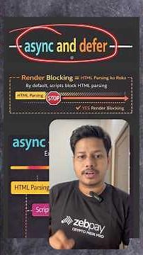 In HTML, async and defer are used with the tag to control how JavaScript loads. #javascript