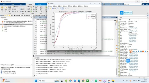 【频分多址】基于matlab SC-FDMA与OFDMA峰均功率比研究【含Matlab源码 14528期】