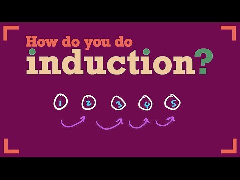 Lecture 9 - INDUCTION, Weak and Strong // Combinatorics Discrete Math