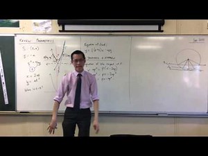 Parametric Equation of Tangent to a Parabola
