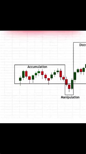 Trading course start karenge after 1000 subscribers — Subscribe now