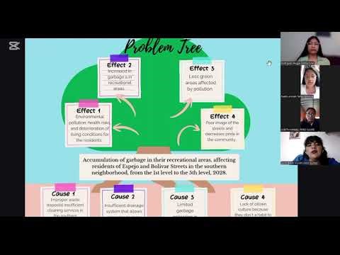 THE PROBLEM TREE GROUP PRESENTATION
