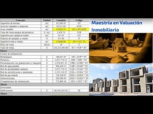 STATIC RESIDUAL METHOD / REAL ESTATE VALUATION / EXAMPLE 1. MEXICO.