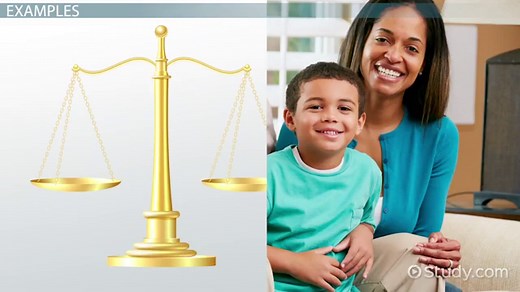 Unfunded Mandate | Definition, Reform Act & Examples