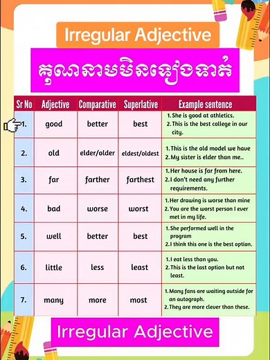 Irregular Adjectives: Learn with Examples