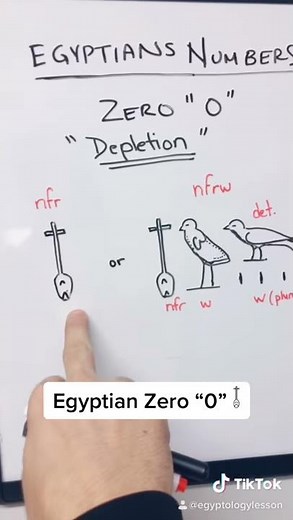 Zero - Hieroglyphs Lesson - Ancient Egyptian