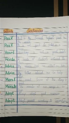 Homophones | Homophones In English #shorts 🔥#englishgrammar 😎 #education 📝 #viral 👍🏻