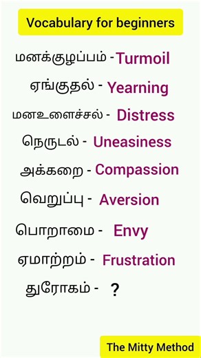 English words for beginners #vocabulary #dailyvocabulary #spokenenglish #conversation #shortsfeed