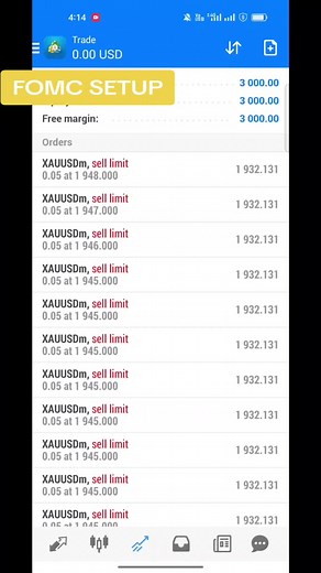 Fomc Trading 😏🍻 #trading #forex